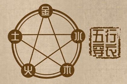 查八字大运 灵机八字排盘 八字精批排盘 流年行运测算 八字命排盘免费 四柱命理测算